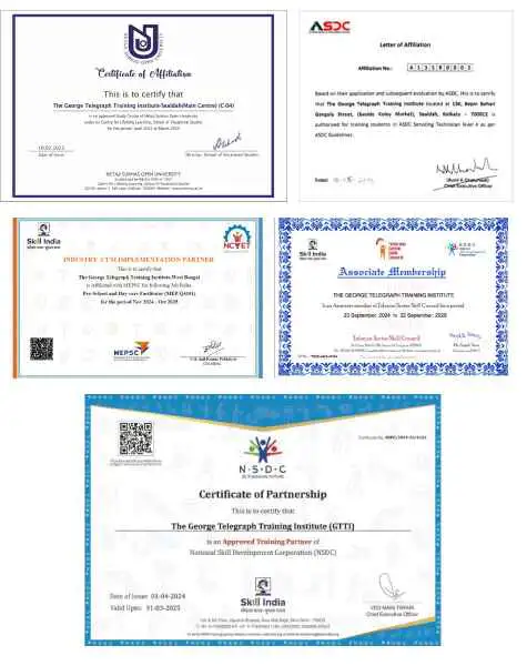 CRISIL Rating